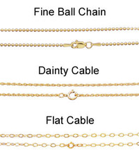 Chain options