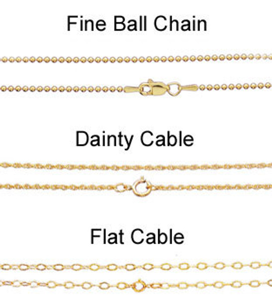 Chain options