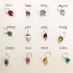 Birthstones