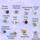 Birthstones from all months