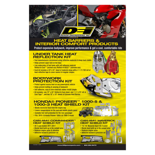 DEI 60616 Powersports Metric Product Display Board Kit - 60616