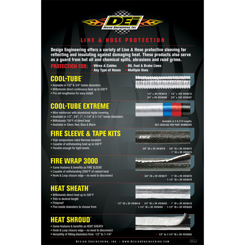 DEI 60602 Line & Hose Protection Retail Product Display - 60602