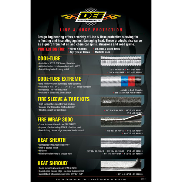 DEI 60602 Line & Hose Protection Retail Product Display - 60602