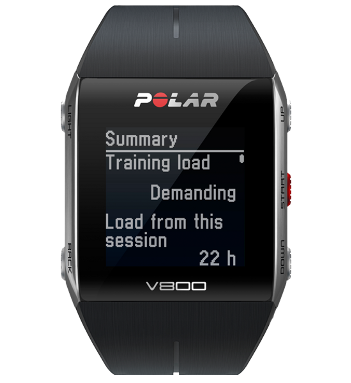 Polar M400 GPS & Activity Tracker Watch In-Depth Review