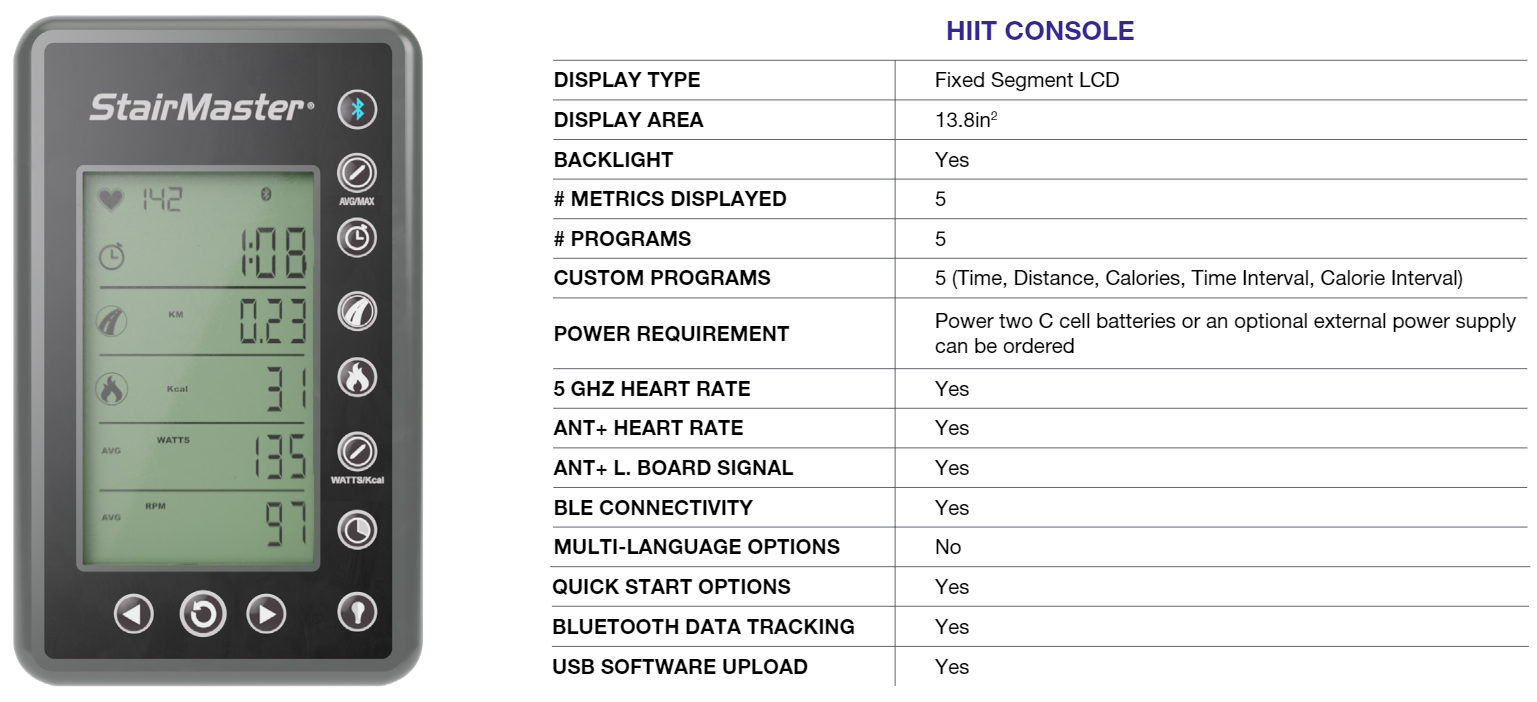 HIIT Console - image