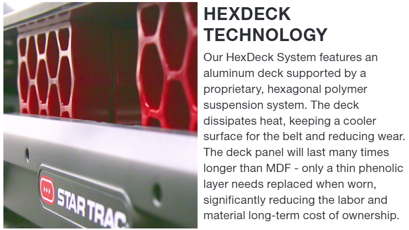 A picture of a hexdeck system features an aluminum deck supported by a proprietary hexagonal polymer suspension system