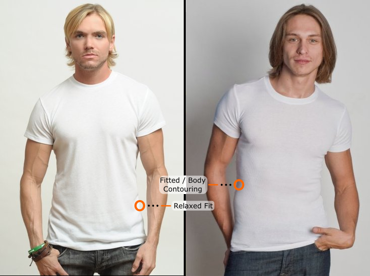 T Shirt Vs Undershirt - What's The Difference?