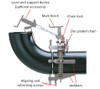 Sturdi Chain Clamp Stainless 4"-20" Mathey Dearman