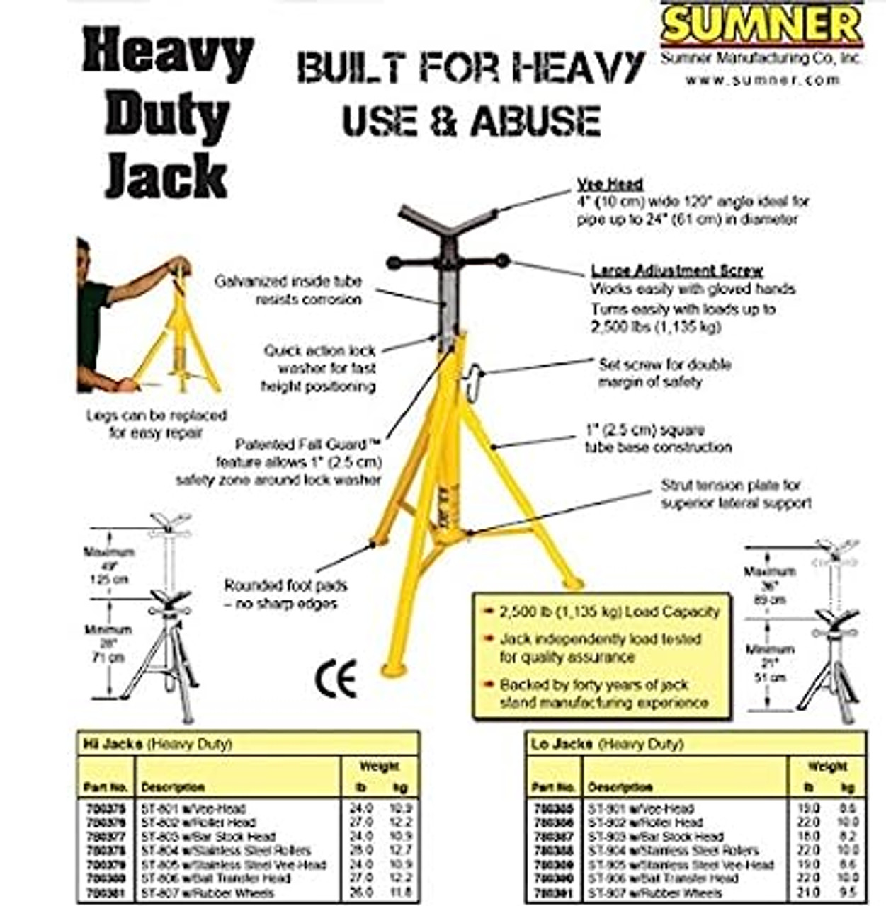 Heavy Duty Lo Jack Bar Stock Head 21"-36" Adjustable Height