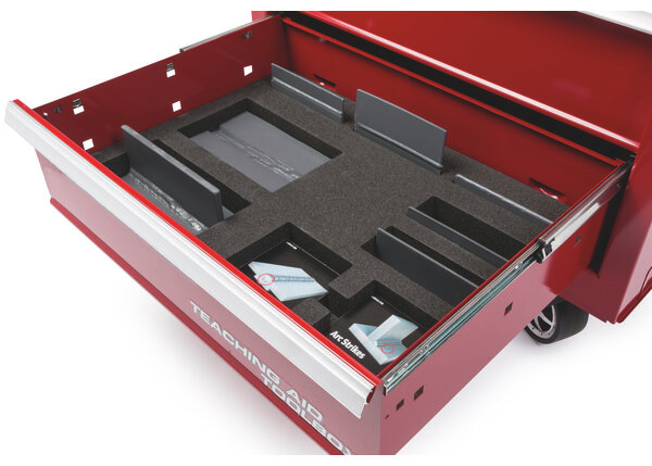 Lincoln Teaching Aid Toolbox