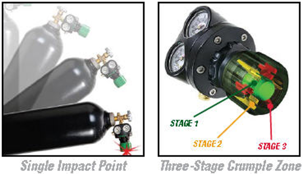 Edge Oxygen Pressure Regulator  Edge Series Single Stage Regulators, Inert Gas, 125 psig, CGA 540, 3,000 psig