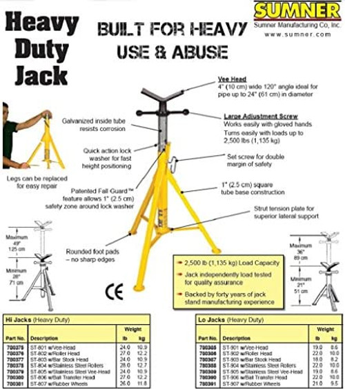 Sumner Replacement Jack Head