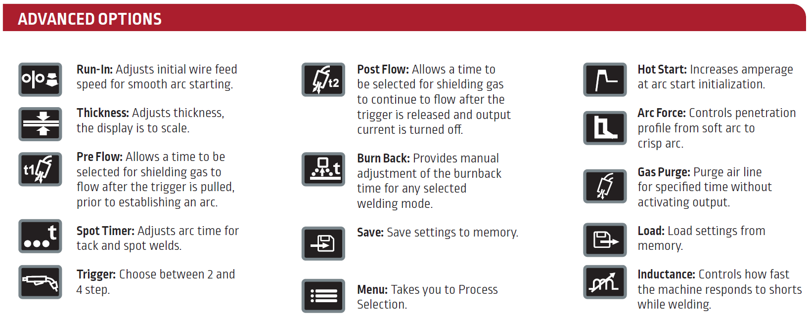 power-mig-215-mpi-web-graphic.png