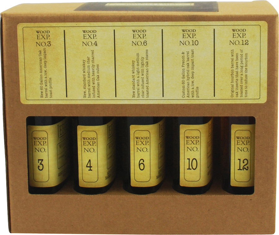 JEFFERSON'S WOOD EXPERIMENT COLLECTION Jefferson's Wood Experiment