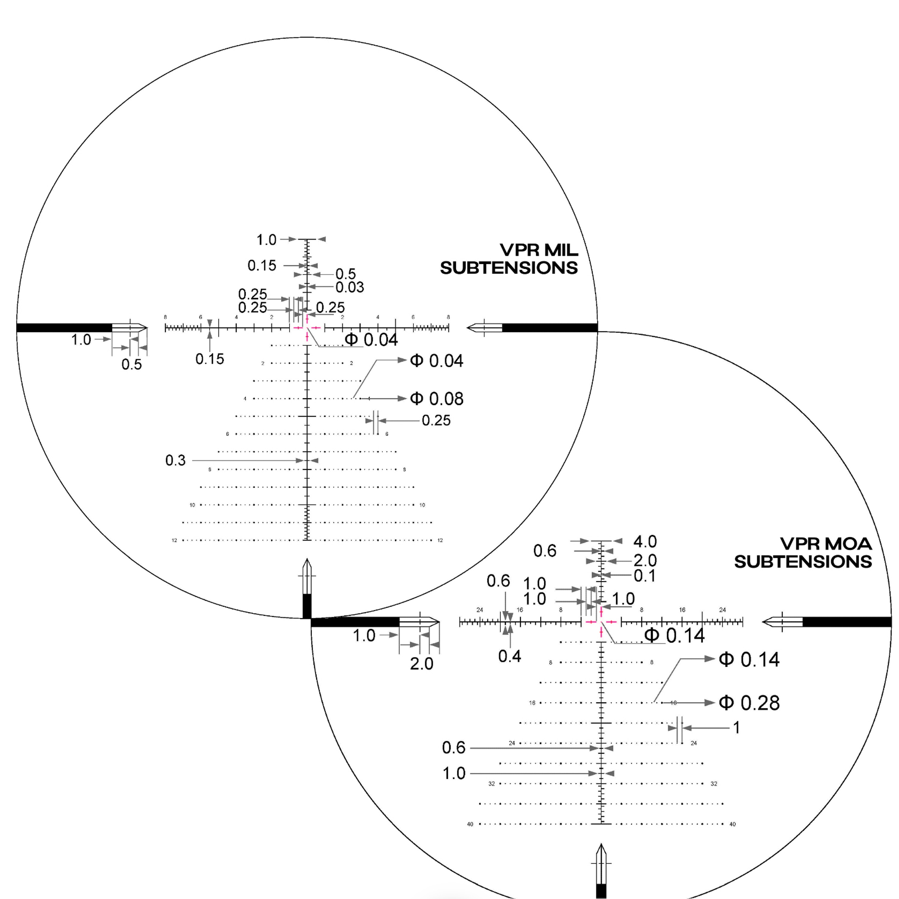EPL-4 6-24X50 FFP Illuminated VHR/VPR - Zero Stop - 30mm Tube