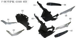 Lifan KPV 150 Right Hand Lower Guard Lifan KPV 150 Right Hand Lower Guard