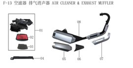 Lifan Kpm 200 Exhaust Pipe Guard (KPMF13-07)
