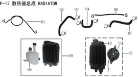 Lifan Kpm 200 fan assembly (KPMF17-11)