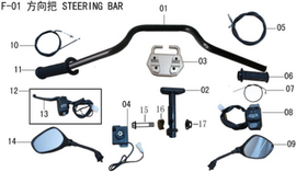 Lifan E3 Left Handlebar Grip(Image #11) Lifan E3 Left Handlebar Grip(Image #11)