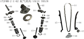 Lifan Kpx250 Rocker arm assembly combination(Image #04) Lifan Kpx250 Rocker arm assembly combination(Image #04)