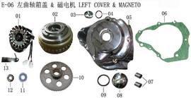 Lifan Lycan Left Crankcase Cover Positioning Pin(Image #07) Lifan Lycan Left Crankcase Cover Positioning Pin(Image #07)