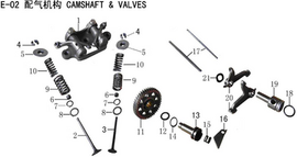 Lifan X-Pect Engine Camshaft Washer(Image #12)
Lifan X-Pect Engine Camshaft Washer(Image #12)