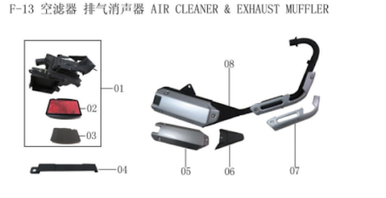 Lifan Kpm 200 Muffler Decorative Cover Assembly (KPMF13-06)
