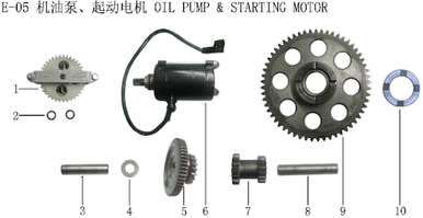 Lifan KP200 Starting Clutch Gear Combination(Image #09)