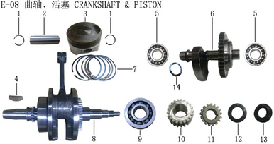 Lifan Kpr200 Piston pin retaining ring