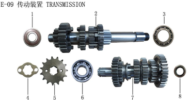 Lifan Kpr200 Output Sprocket(Image #05)