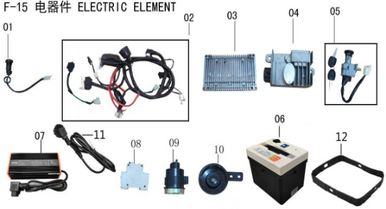 Lifan E3 Battery(Image #06)