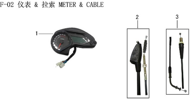 Lifan X-Pect 200 Instrument Assembly