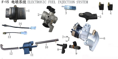 Lifan X-Pect 200 Idle Air Supply Valve Intake Pipe (Image #09)