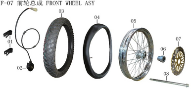 Lifan Kpx250 Front Tire(Image #03)