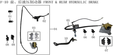 Lifan Kpx250 Front Hydraulic Brake Combination(Image #04)
