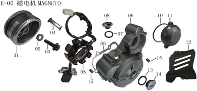 Lifan Kpx250 Piston pin retaining ring(Image #03)