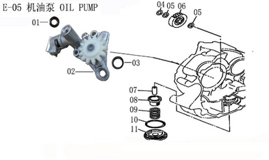 Lifan Lycan Oil Pump Driving Gear(Image #06)