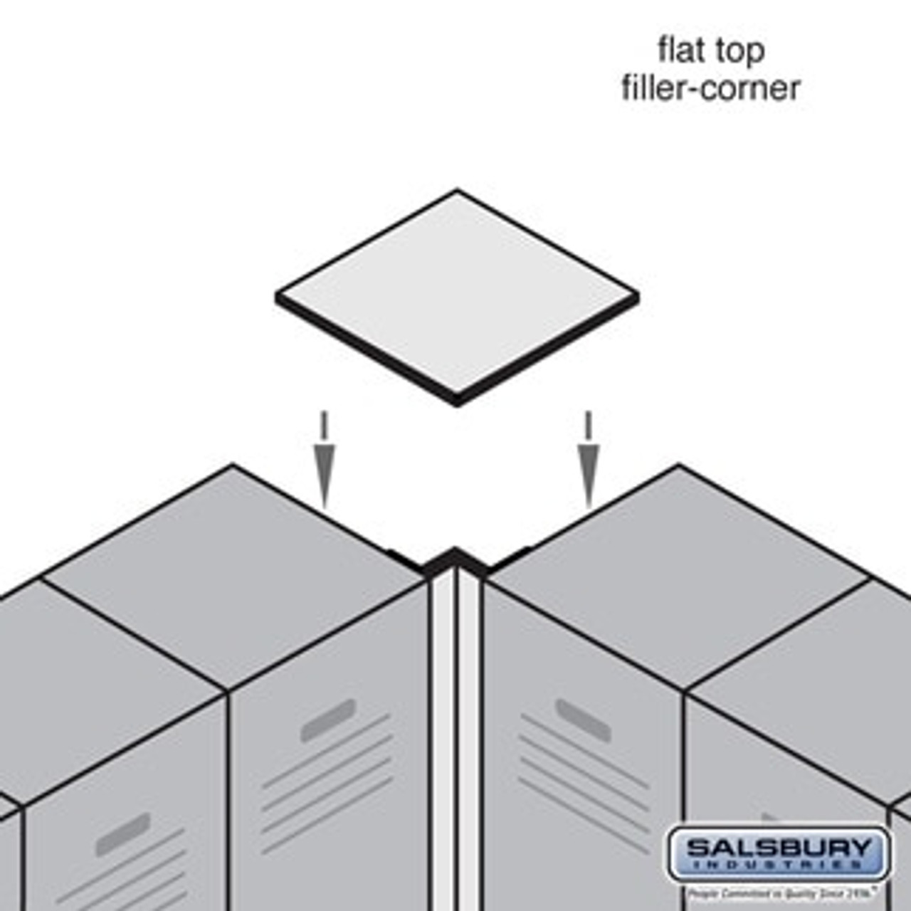 Flat Top Filler - Corner - for Heavy Duty Plastic Locker - Locker Emporium