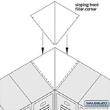 Sloping Hood Fillers - Corner