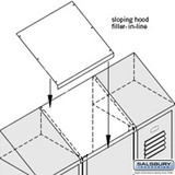 Sloping Hood Fillers - In-Line