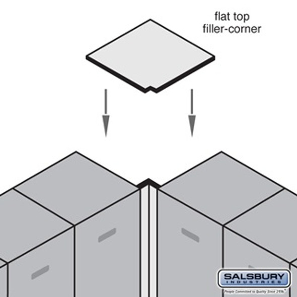 Flat Top Filler - Corner for 15 Inch Deep Designer Wood Locker Cherry