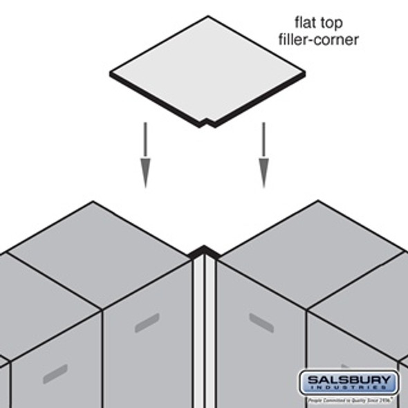 Flat Top Filler - Corner for 21 Inch Deep Designer Wood Locker Cherry