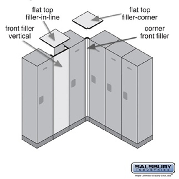 Flat Top Filler - Corner for 18 Inch Deep Designer Wood Locker Cherry