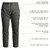 Amp Puffy Pant callout images