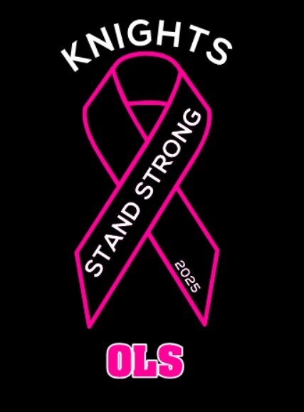 OLS - Breast Cancer Awareness