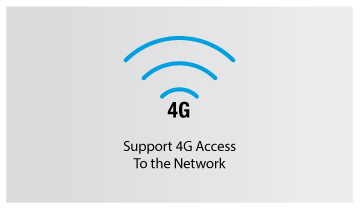 4G ICON