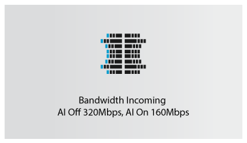 BANDWIDTH 320 OFF 160 ON
