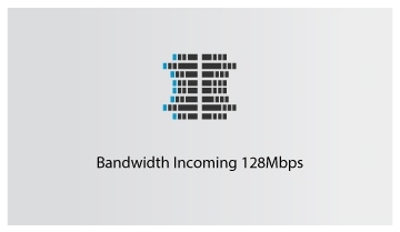 BANDWIDTH 128 ICON