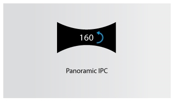 PANORAMIC 160 ICON
