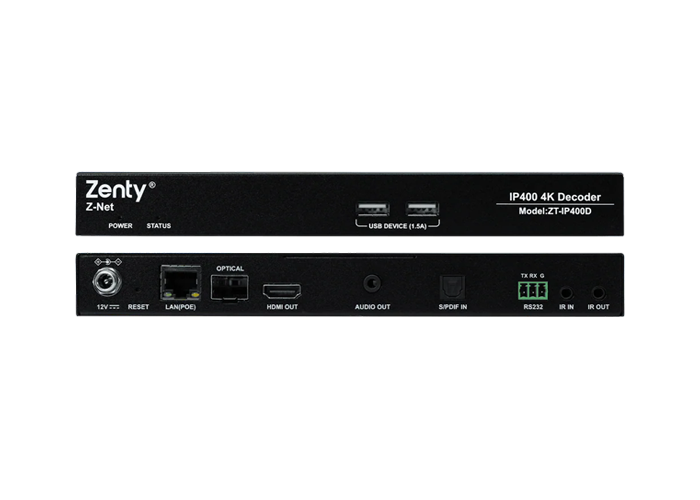 AV Over IP